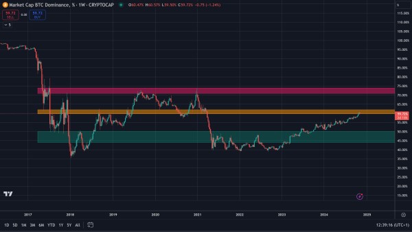BTC.D.jpg