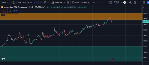 BTC.D.jpg
