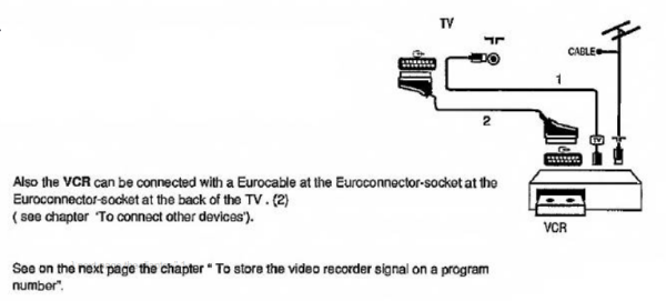 2025-04-03 16_10_11-Philips 15AA3330 User Manual (Page 8 of 12) _ ManualsLib - Brave.png