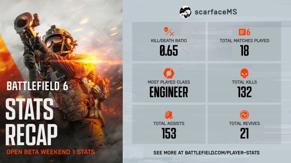 scarfaceMS_battlefield-6_16x9.jpg