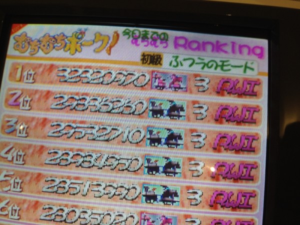 highscore MMP.JPG